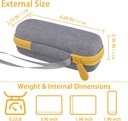 aenllosi-hard-case-for-philips-norelco-oneblade-unisex-intimate-pubic-personal-05-81695aad6b66a08f4c1e8fc7baa1aee3.jpg