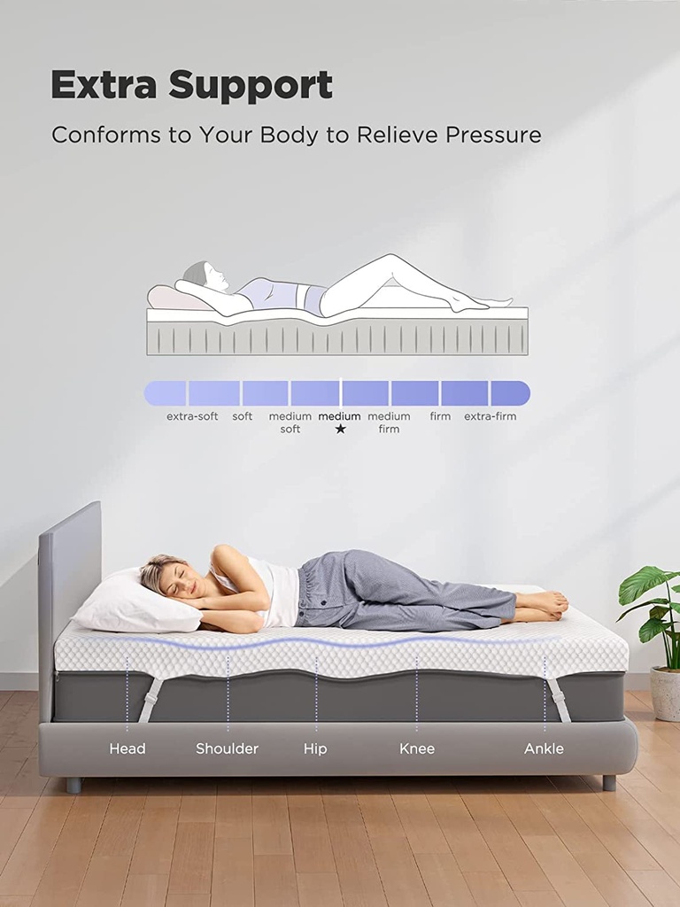 perlecare-2-inch-gel-memory-foam-mattress-topper-for-pressure-relief-premium-so-1-02-8d71368d1cc06d6ee35aa39a3f2e1004.jpg