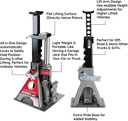 powerbuilt-2-ton-unijack-combination-hydraulic-bottle-jack-jackstand-in-1-unit-04-729e4134512e9b64373120323eaf0af3.jpg