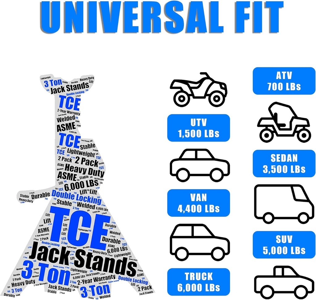tce-3-ton-6-000-lbs-capacity-double-locking-steel-jack-stands-2-pack-blue-a-05-e32714790fbb2cd78ae09b858866eca2.jpg