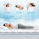 twin-xl-size-dual-layer-4-inch-memory-foam-mattress-topper-2-inch-gel-memory-fo-03-f9f2650d9013096c0fd6ccbcb45029e6.jpg