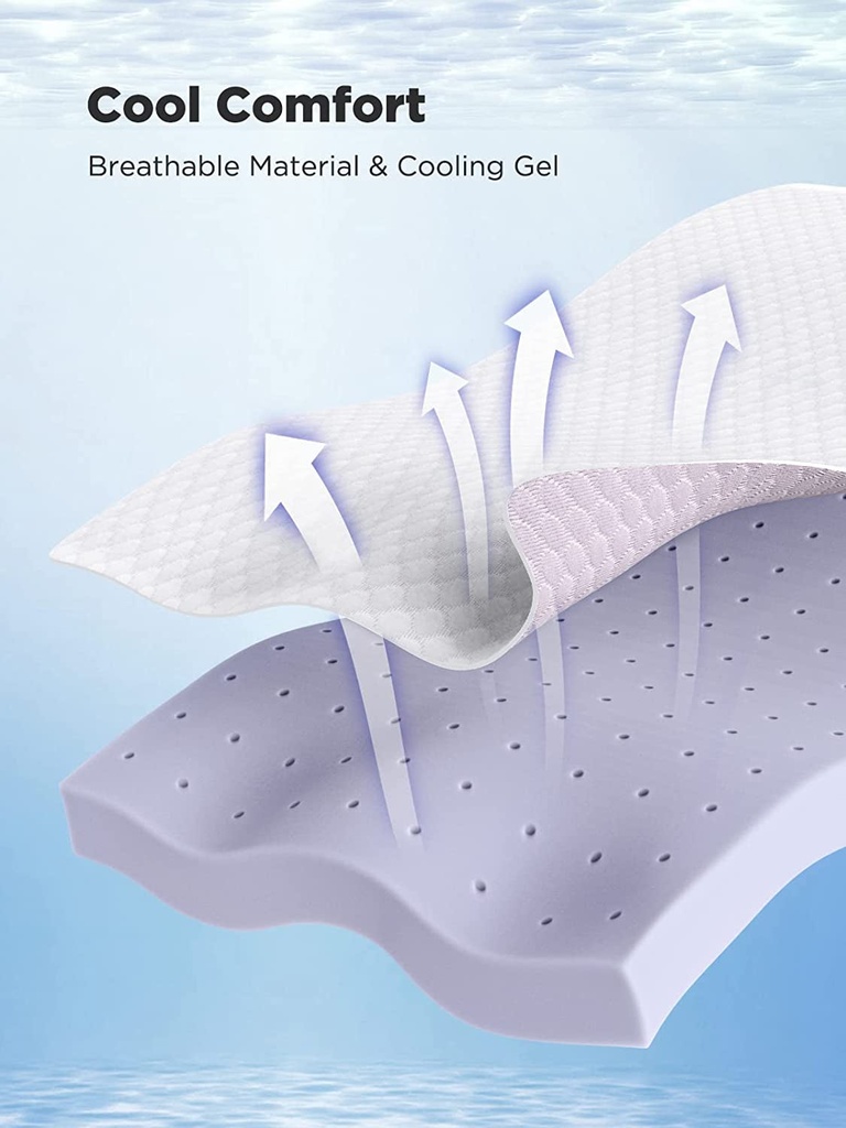 perlecare-4-inch-gel-memory-foam-mattress-topper-queen-premium-soft-removable-04-a51f50c149a6ba7f175b3d21a3638f0e.jpg