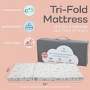 waterproof-pack-and-play-mattress-topper-38-x-26-trifold-style-breathabl-02-265df98e7b1649b49cd756014b999ce0.jpg