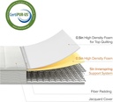 zinus-6-inch-foam-and-spring-hybrid-mattress-new-version-narrow-twin-fibergl-04-4fac9cb6cda56c3cf934f054203c2fcb.jpg