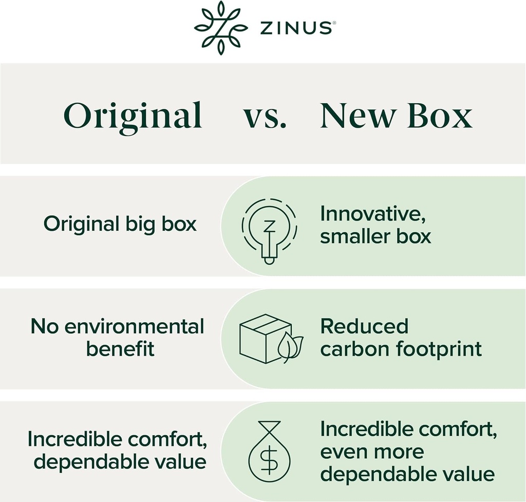 zinus-6-inch-foam-and-spring-hybrid-mattress-new-version-twin-fiberglass-fre-07-d2941d488ce664e9aa9311c0617f5c59.jpg