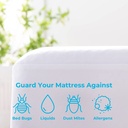 linenspa-zippered-mattress-encasement-waterproof-bed-bug-proof-premium-noi-06-02f37b233bf54833a7f0d7fcce201ca5.jpg