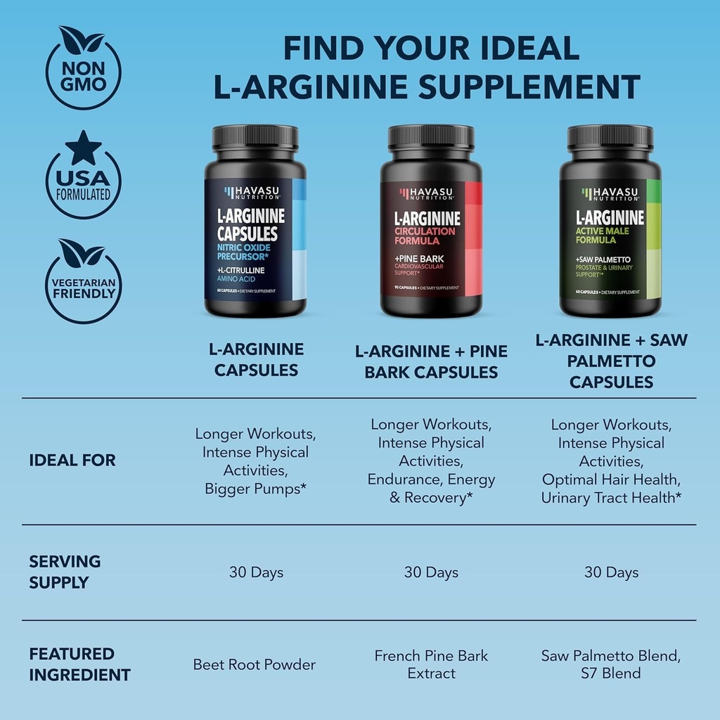 l-arginine-capsules-for-active-males-60-count-09-f1cf56eb1a715e478d77cfd74cf853af.jpg