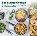 bella-21-piece-nonstick-cookware-set-with-glass-lids-aluminum-bakeware-pots-a-2-05-62c9a806278ff3c4bfffb8d9cd9754e6.jpg