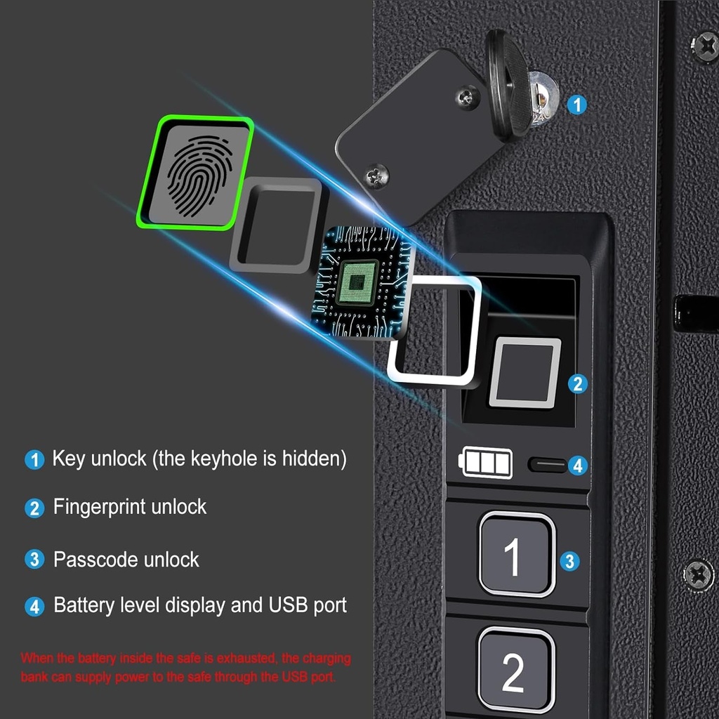 53cms-h-biometric-wall-safe-hidden-fingerprint-security-heavy-duty-03-2b365d3c624eddd05cb3ba16a723723f.jpg