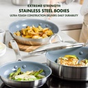 greenpan-treviso-stainless-steel-healthy-ceramic-nonstick-10-piece-cookware-pot-05-3a798497b4e8e89dbf795668a27b3ee1.jpg
