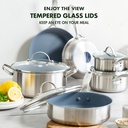 greenpan-treviso-stainless-steel-healthy-ceramic-nonstick-10-piece-cookware-pot-06-5e181be289daee978e3cabeccb0836cc.jpg