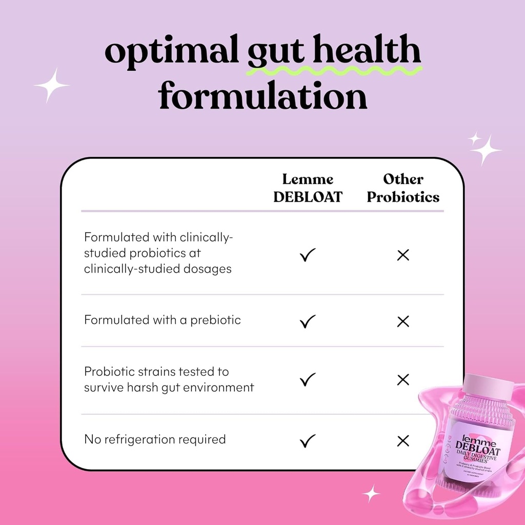 lemme-debloat-digestive-gut-health-gummies-60-count-03-3d3d2381418ba924434dba30efd83f94_31459025-bd0b-499b-a6ec-c680b39391b6.jpg