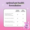 lemme-debloat-digestive-gut-health-gummies-60-count-03-3d3d2381418ba924434dba30efd83f94_31459025-bd0b-499b-a6ec-c680b39391b6.jpg