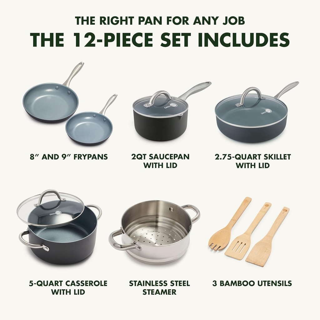 greenpan-lima-hard-anodized-healthy-ceramic-nonstick-12-piece-cookware-pots-and-02-a313be60e2f93a3933566491ec78ac74.jpg