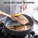 greenpan-lima-hard-anodized-healthy-ceramic-nonstick-12-piece-cookware-pots-and-07-3e69ffb0e9eab76af7f3e59a15e56781.jpg