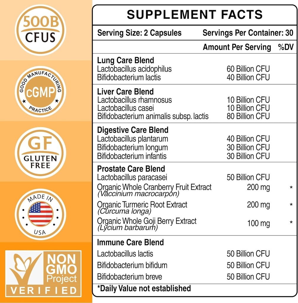 probiotics-for-men-60-count-supplement-supplement-gut-health-for-men-02-e8638004f83bc8a59f8238ec84aef6f6.jpg