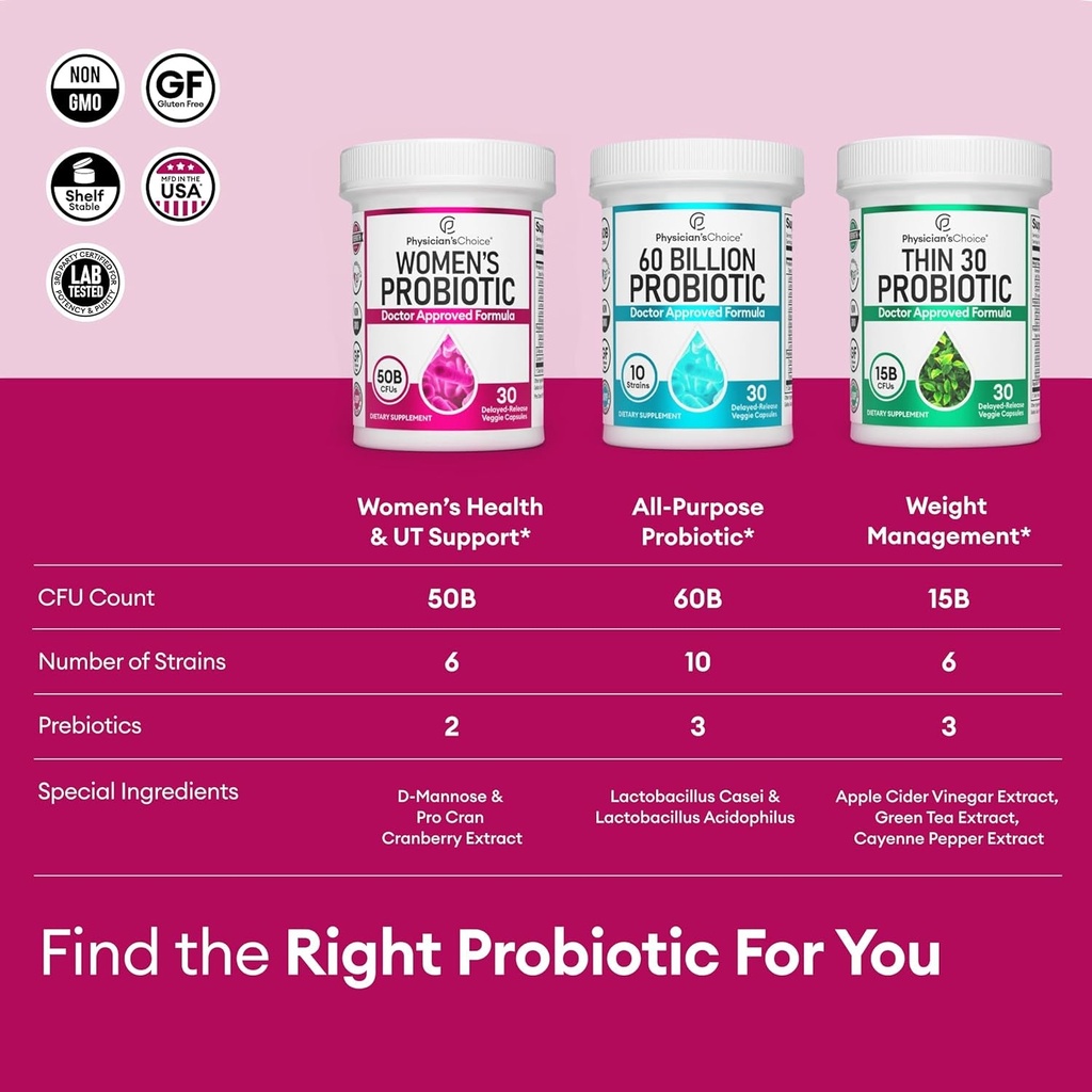 physicians-choice-probiotics-for-women-ph-balance-digestive-30-count-06-58d021baf84f1709b8e2f5adbc2431f5.jpg
