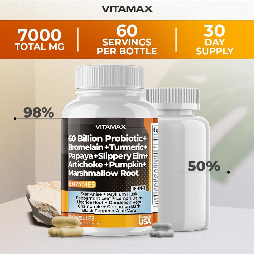 vitamax-60b-probiotic-digestive-gut-health-supplement-60-count-pack-of-1-06-27e2f206360b8f415d8eae479753f0ec.jpg