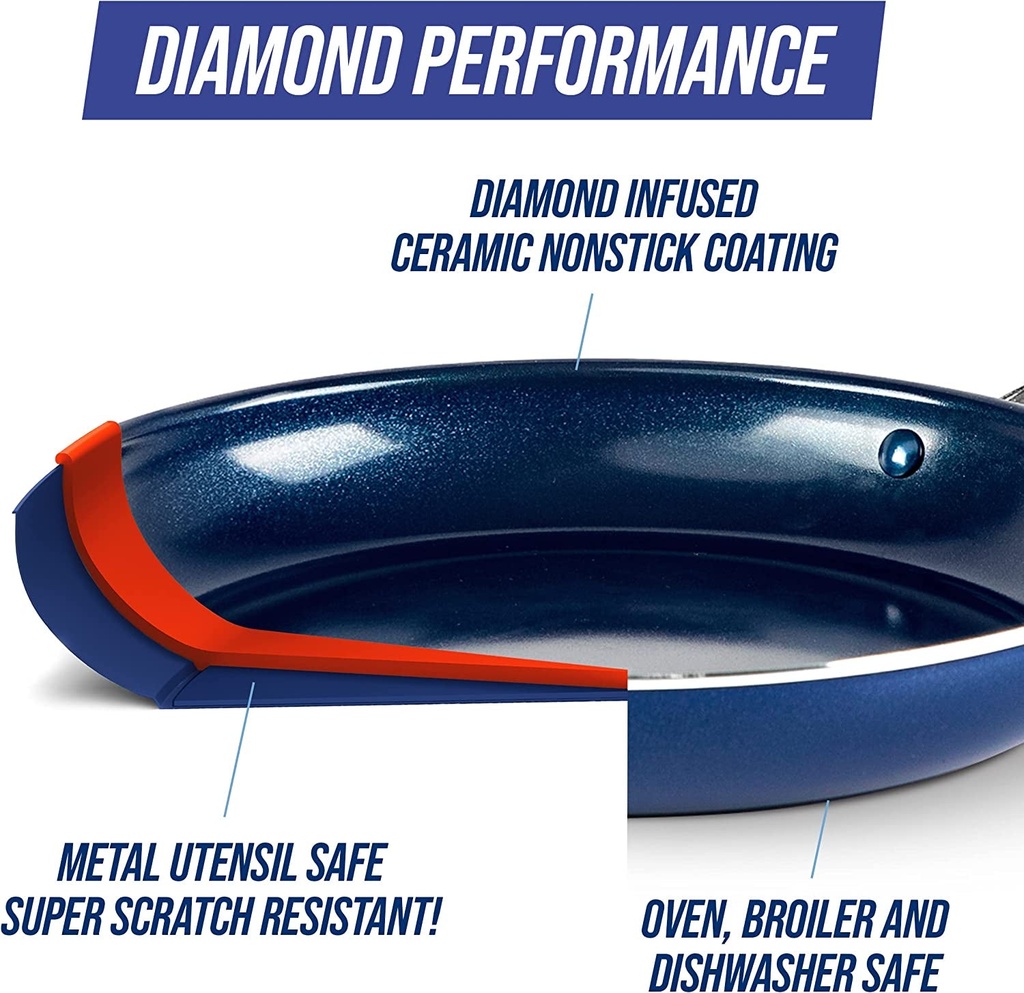 diamond-infused-ceramic-nonstick-14-piece-cookware-set-06-37f2e202d97f62f49de034d6b7eb1ea5.jpg