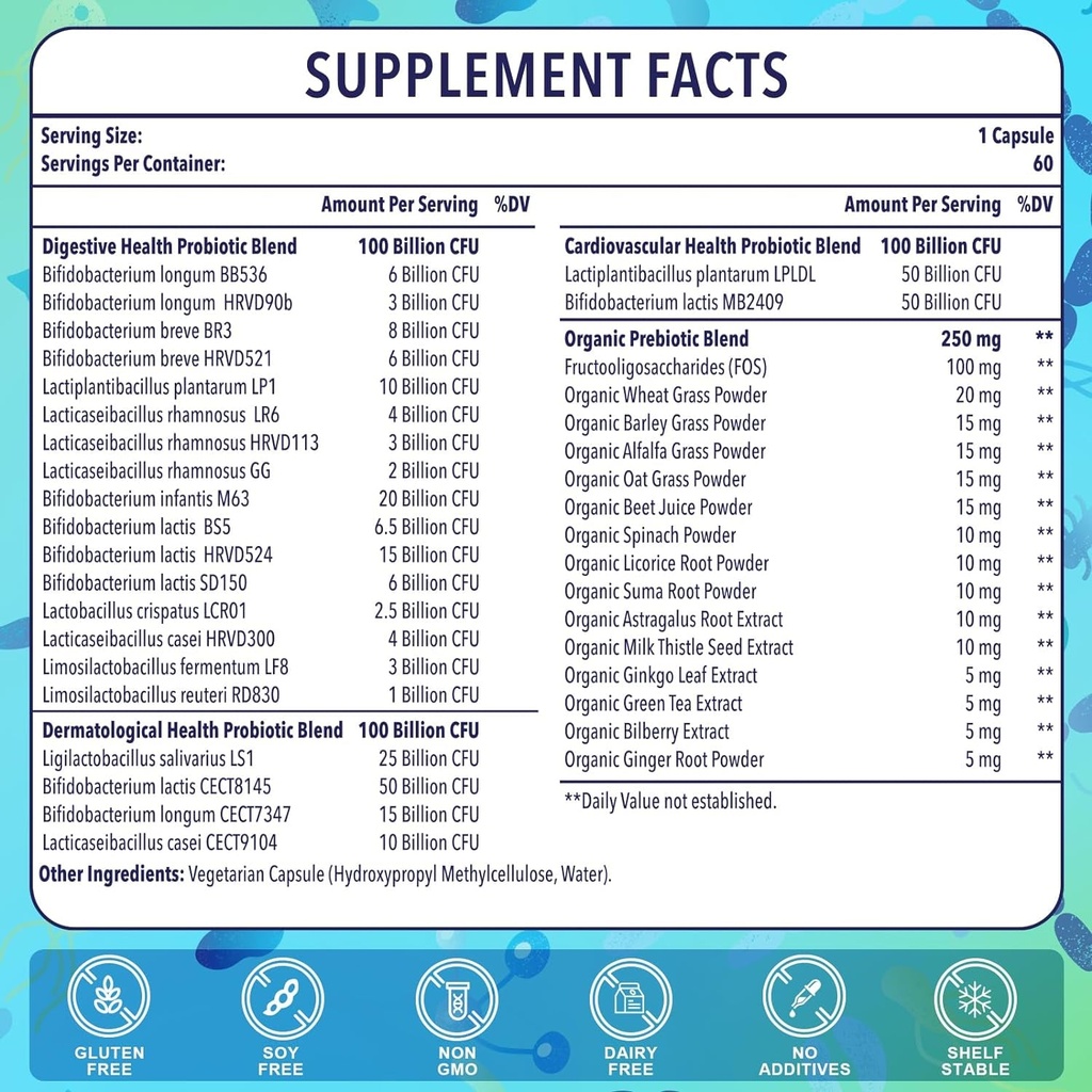 probiotics-for-women-and-men-300-billion-cfu2-months-supply-60count-02-796167f17e0dbd3fed6ecddfdcc9f9bd.jpg