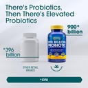 probiotics-for-women-and-men-with-lactase-enzyme-60-count-06-d5e1794f5ab0b6dddfdd35b4c3562cbf.jpg
