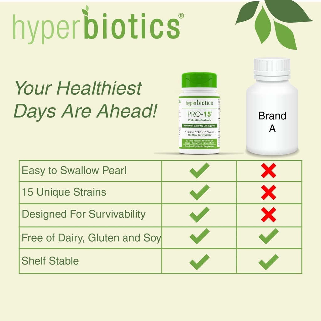 hyperbiotics-pro-15-vegan-probiotic-supplement-30-count-07-e46e90becb601908a695a9b989f0923f.jpg
