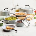 farberware-ecoadvantage-ceramic-nonstick-cookware-pots-and-pans-set-13-piece-07-346b462c789db0a49e47305f713e7490.jpg