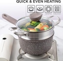 country-kitchen-11-piece-nonstick-induction-cookware-sets-cast-aluminum-pots-2-04-c0134fa8efe67f37522e0efff5c62731.jpg