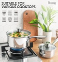 michelangelo-stainless-steel-saucepan-set-with-lids-1qt-2qt-3qt-stainless-s-03-0f0b5383354f9292f626746d5a1e8763.jpg