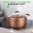 nutrichef-20-piece-professional-home-kitchen-cookware-and-bakeware-pots-and-pan-06-fa006feb6bd9846717e0e0c2752ff1c1.jpg