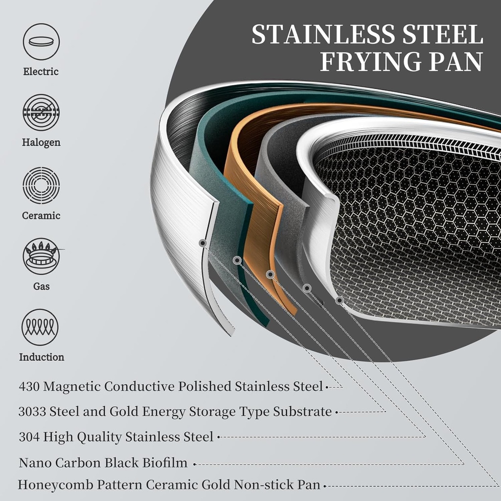stainless-steel-pots-and-pans-set-6pcs-nonstick-kitchen-cookware-sets-honeycomb-03-92446a39ac68bd11974d5243305357f3.jpg