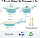 pots-and-pans-set-7-piece-nonstick-ceramic-cookware-set-induction-kitchen-cook-1-03-59b8d4b9823336390fecd185eae014a7.jpg
