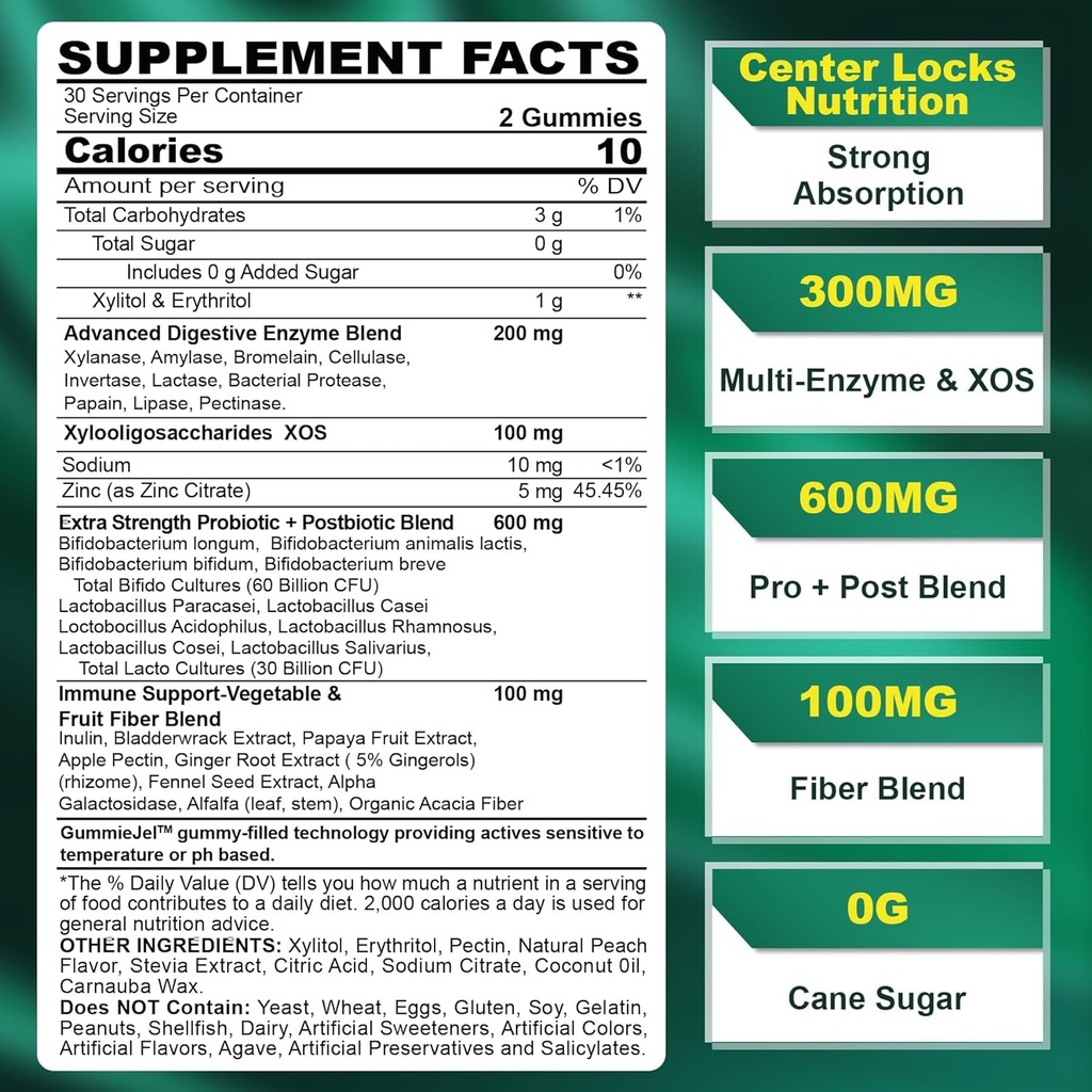 digestive-enzymes-with-probiotics-and-prebiotics-60-count-02-4595237fc0722b9ac245e9527a557576.jpg