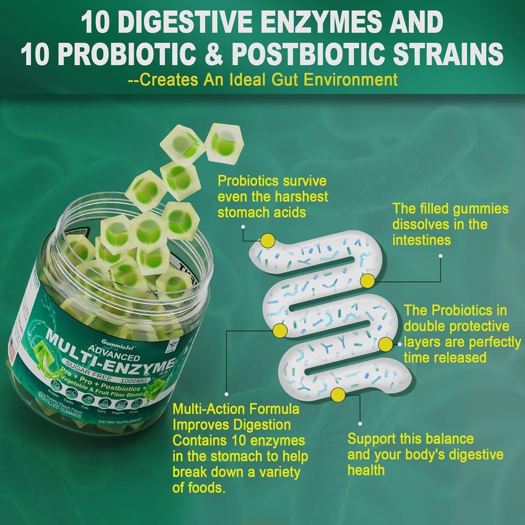 digestive-enzymes-with-probiotics-and-prebiotics-60-count-03-695914c409cc327986d4e47ff86b9269.jpg