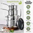 hammered-10-piece-stainless-steel-tri-ply-nonstick-ultra-premium-ceramic-cookwar-1-04-e2ad475e07093df1a607972e7591cc89.jpg