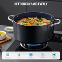 induction-cookware-set-6-piece-pots-and-pans-set-with-non-stick-ceramic-coating-03-cf921de9bdf94bc4331bd39a157b1d40.jpg