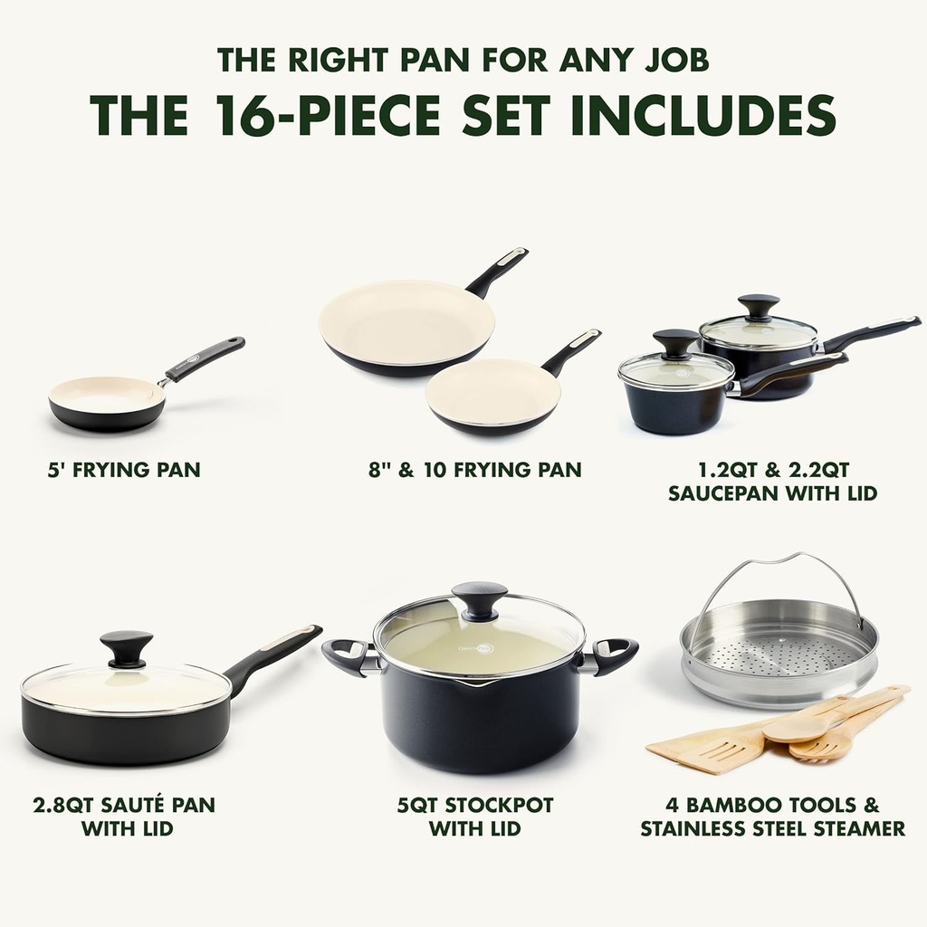 greenpan-rio-healthy-ceramic-nonstick-16-piece-cookware-pots-and-pans-set-pfas-2-03-2d90973bc278fa06449dbd0239118153.jpg