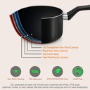nutrichef-13-pcs-nonstick-kitchen-cookware-pfoa-pfos-free-heat-resistant-kitche-04-b44f1b0bb15426c28f838a2478ffda16.jpg