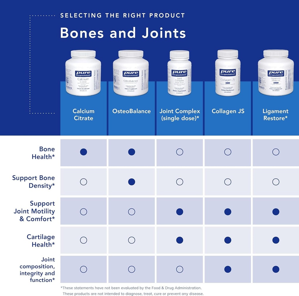 pure-encapsulations-osteobalance-hypoallergenic-supplement-to-promote-calcium-05-143a10e2f83f46606a953c5bca9e5ca3.jpg