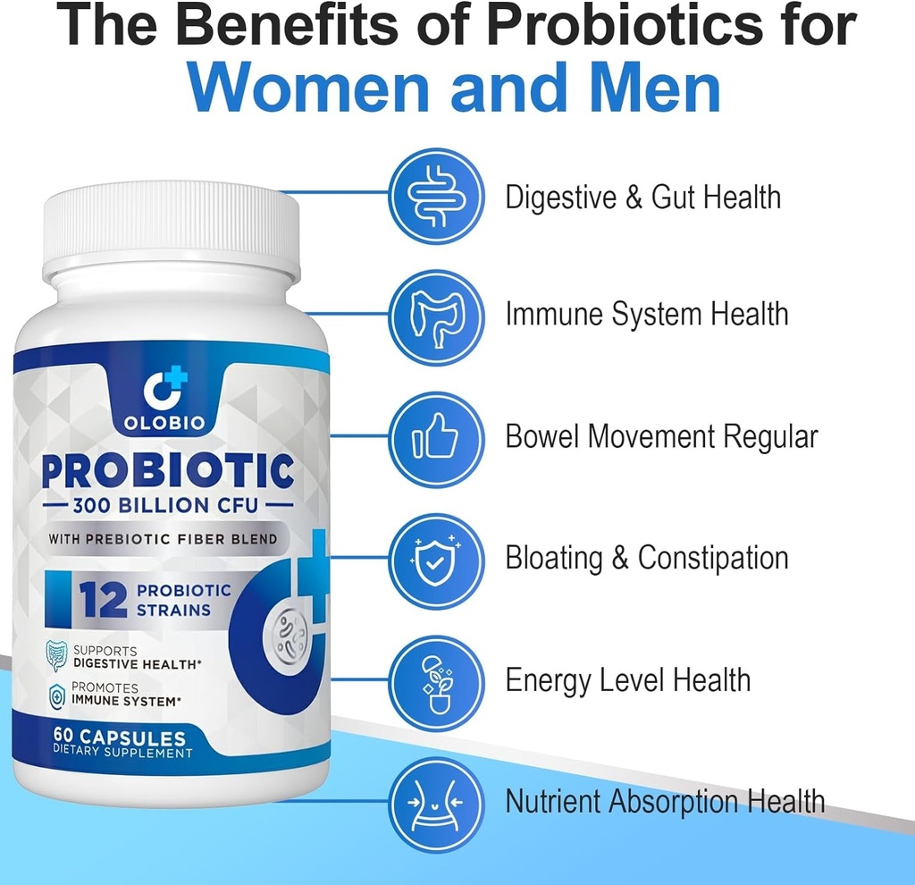 300-billion-cfu-probiotic-probiotics-for-women-men-60-counts-05-57f456f03730e23276ffdb9bc4e922fb.jpg