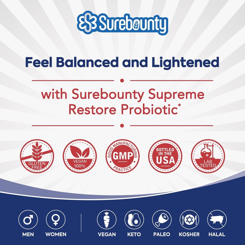 probiotic-for-men-women-200-billion-cfu-35-strains-60-capsules-07-c9383bb7873463227236febe4eef0ccb.jpg