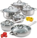 cook-n-home-sauce-pot-stainless-steel-stockpot-with-glass-lid-basic-saucier-cas-02-46fd7deceeb88a8f500394529de12524.jpg