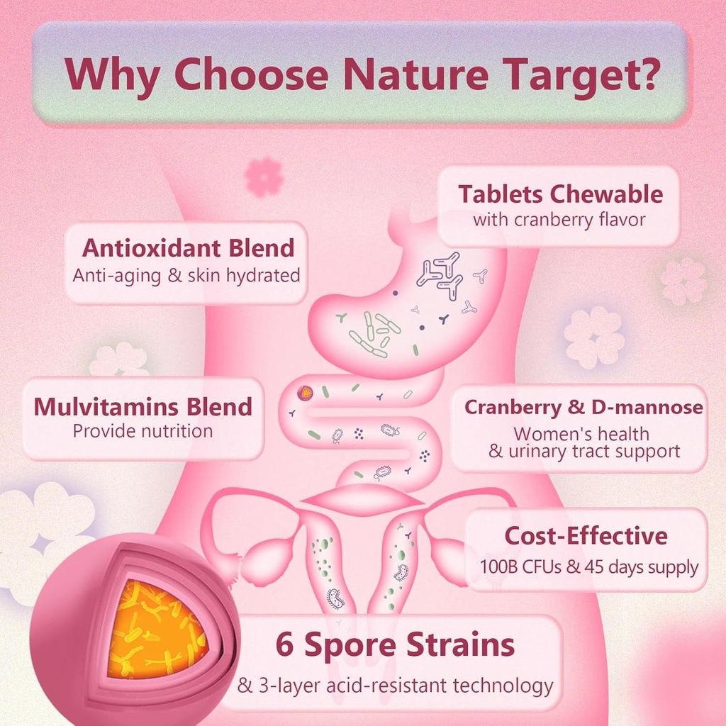 probiotics-for-women-digestive-health-with-100-billion-cfus-90-tablets-03-48b19d76b46f3d2a4e0133243967a734.jpg