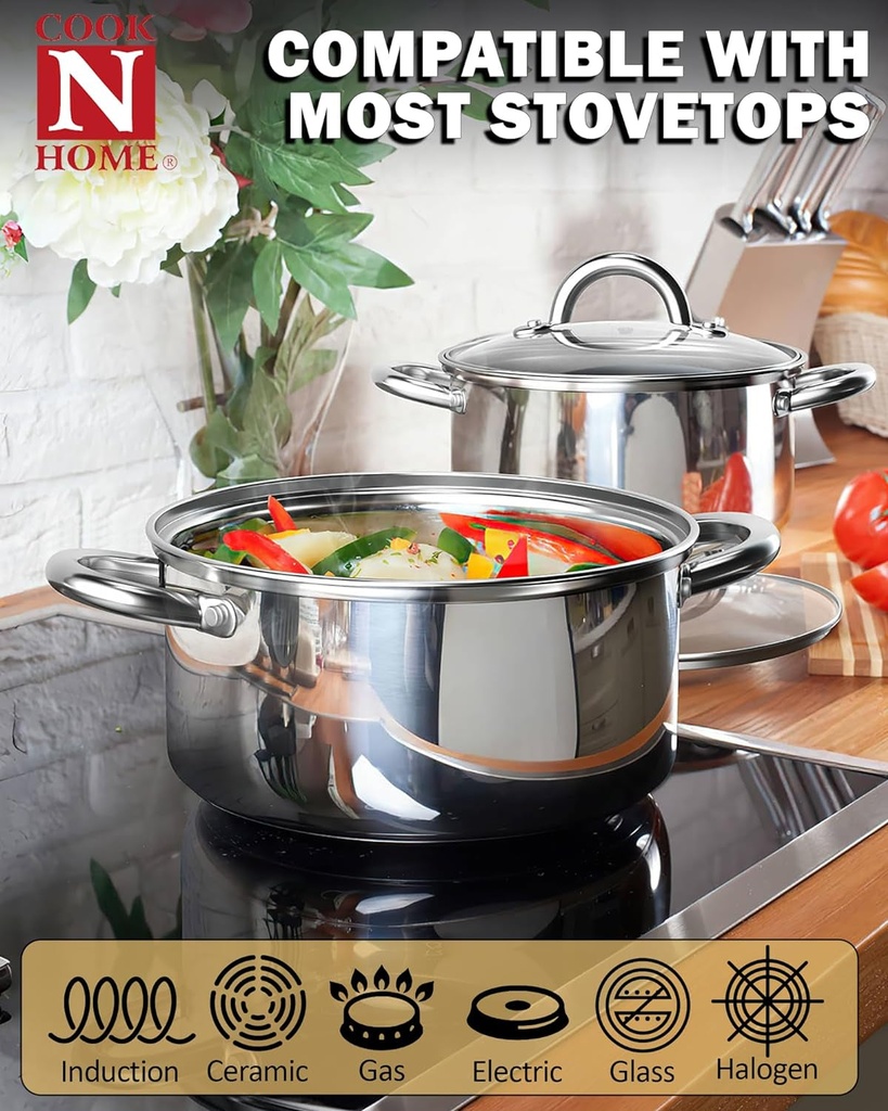 cook-n-home-sauce-pot-stainless-steel-stockpot-with-glass-lid-basic-saucier-cas-04-b23646c1a36665d4e77683bb09f20781.jpg