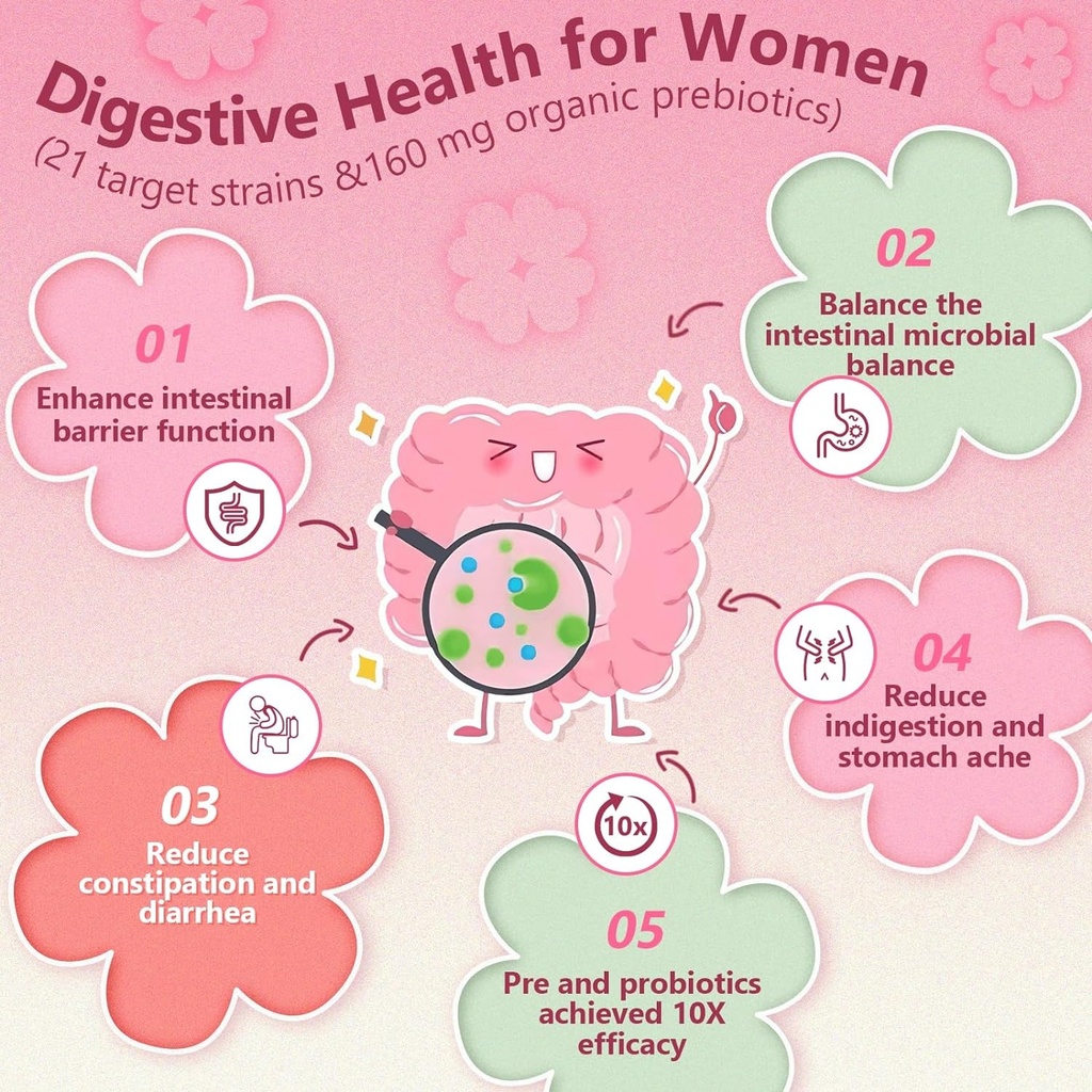 probiotics-for-women-digestive-health-with-100-billion-cfus-90-tablets-04-cf1d7c098209d3a5b176657bb16394d3.jpg