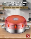 cook-n-home-sauce-pot-stainless-steel-stockpot-with-glass-lid-basic-saucier-cas-07-5fea21cc603fee96394310fed057a21f.jpg