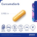 pure-encapsulations-curcumasorb-180s-meriva-curcumin-phytosome-supports-joi-03-3afc71070866a39055d34b1ba04b6066.jpg