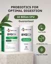 cj-wellcare-byocore-healthy-raw-probiotics-11-1g-30-capsules-02-9312772c42083424348dcb48bb91b0b6.jpg