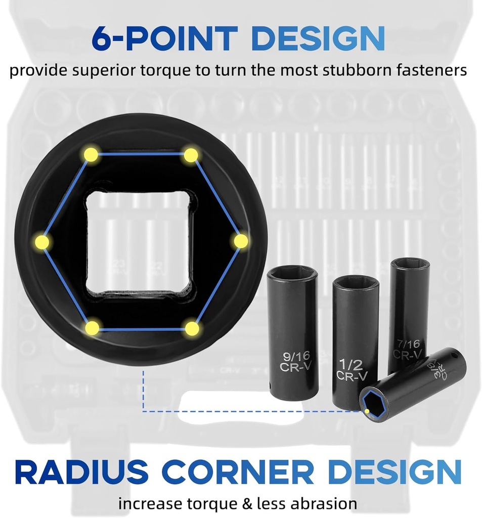 13-piece-1-4-drive-socket-set-sae-3-16-11-32-deep-sockets-72-tooth-ratc-07-835dddc119a1bd58d1531c8afda98fd2.jpg