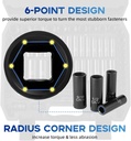 13-piece-1-4-drive-socket-set-sae-3-16-11-32-deep-sockets-72-tooth-ratc-07-835dddc119a1bd58d1531c8afda98fd2.jpg